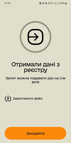 Повідомлення про отримані дані з реєстру